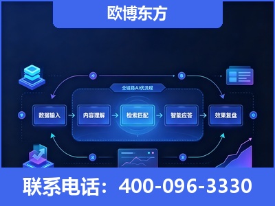 二连浩特-专业deepseek优化
